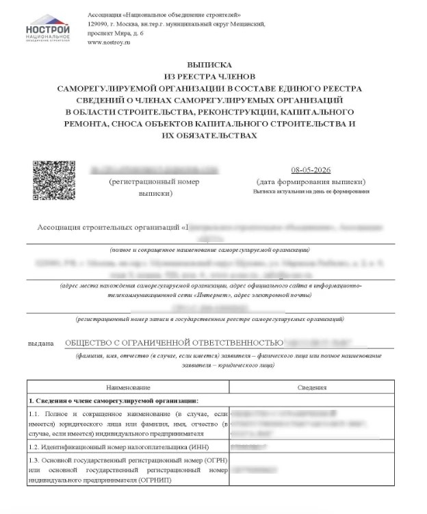 СРО